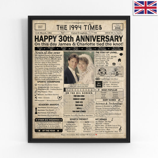 Personalised 30th Anniversary Gift: A Printable UK Newspaper Poster of 1994