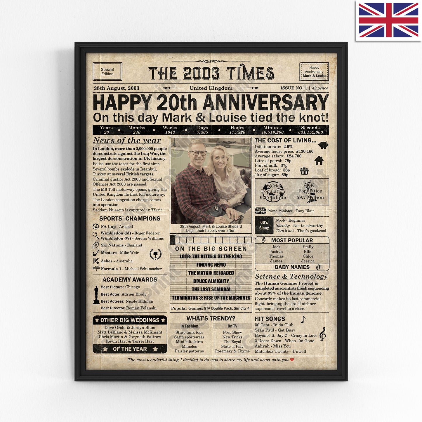 Personalised 20th Anniversary Gift: A Printable UK Newspaper Poster of 2003
