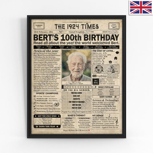 Personalised 100th Birthday Gift: A Printable UK Birthday Poster of 1924