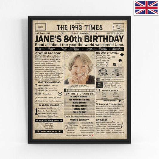 Personalised 80th Birthday Gift: A Printable UK Birthday Poster of 1943