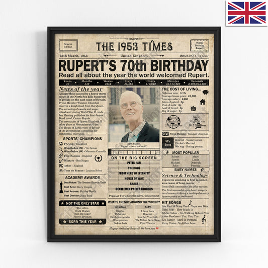 Personalised 70th Birthday Gift: A Printable UK Birthday Poster of 1953