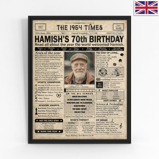 Personalised 70th Birthday Gift: A Printable UK Birthday Poster of 1954