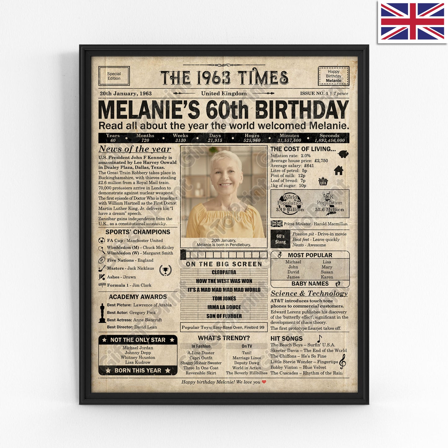 Personalised 60th Birthday Gift: A Printable UK Birthday Poster of 1963