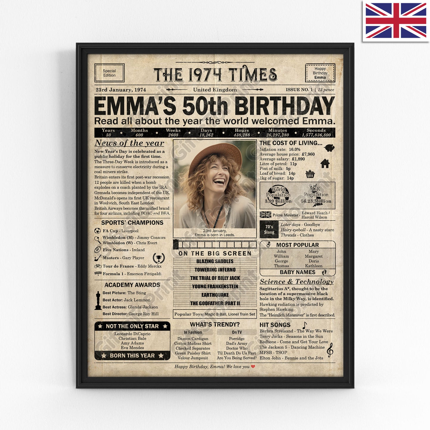 Personalised 50th Birthday Gift: A Printable UK Birthday Poster of 1974