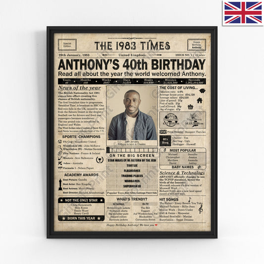 Personalised 40th Birthday Gift: A Printable UK Birthday Poster of 1983