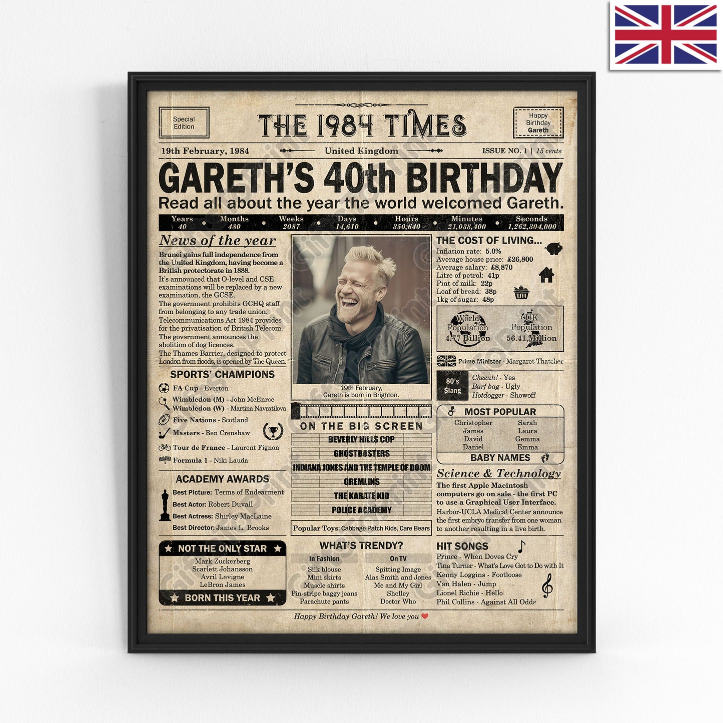 Personalised 40th Birthday Gift: A Printable UK Birthday Poster of 1984