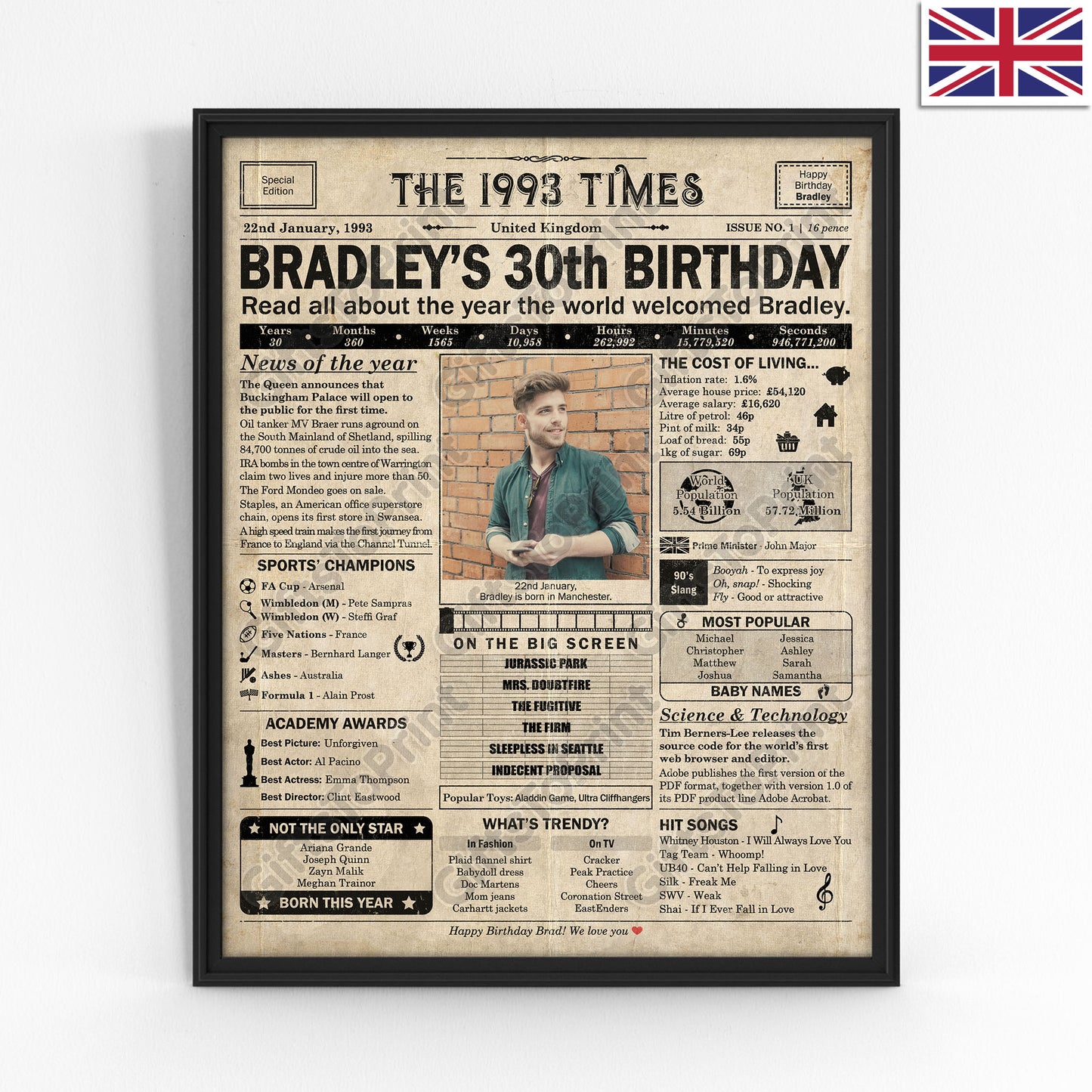 Personalised 30th Birthday Gift: A Printable UK Birthday Poster of 1993
