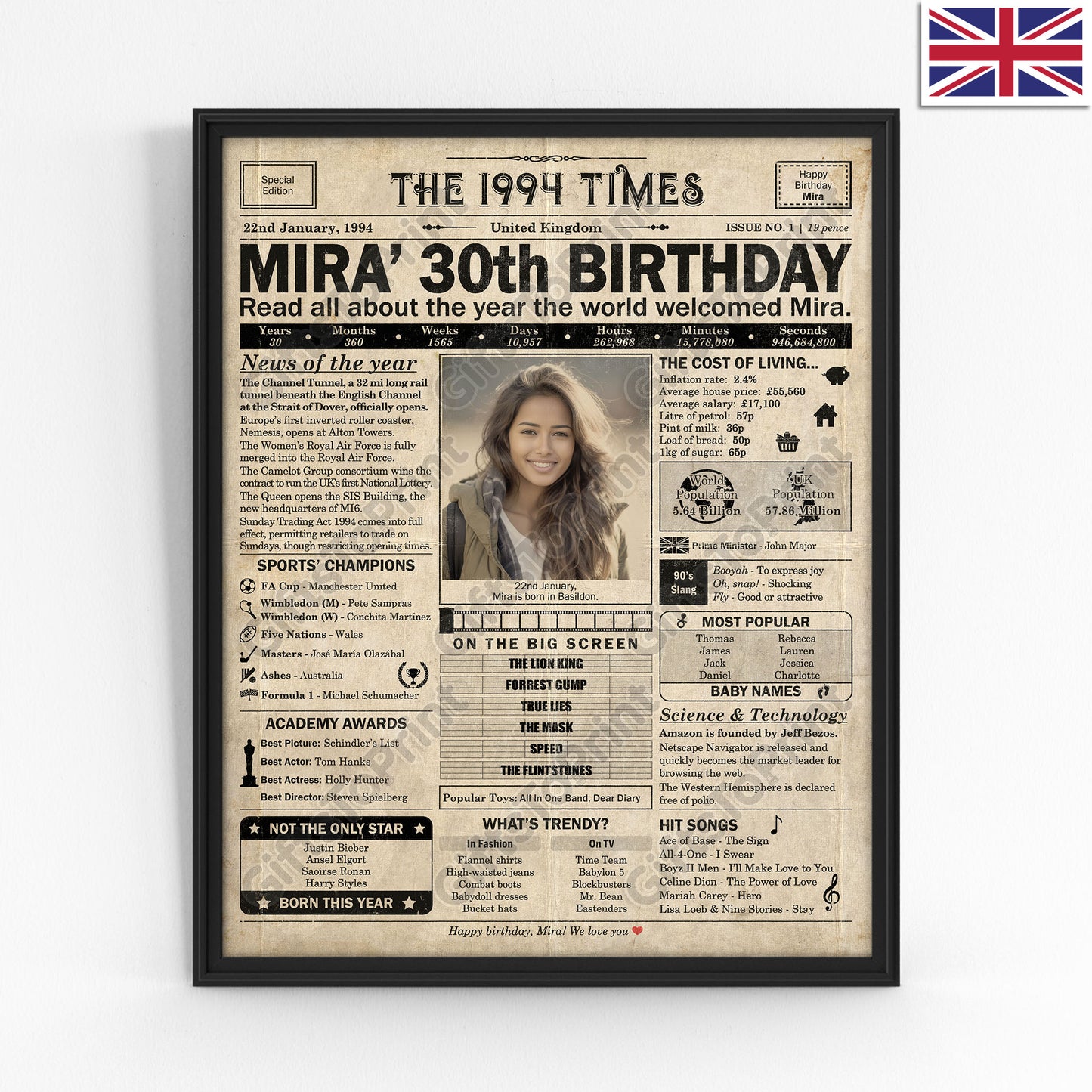 Personalised 30th Birthday Gift: A Printable UK Birthday Poster of 1994