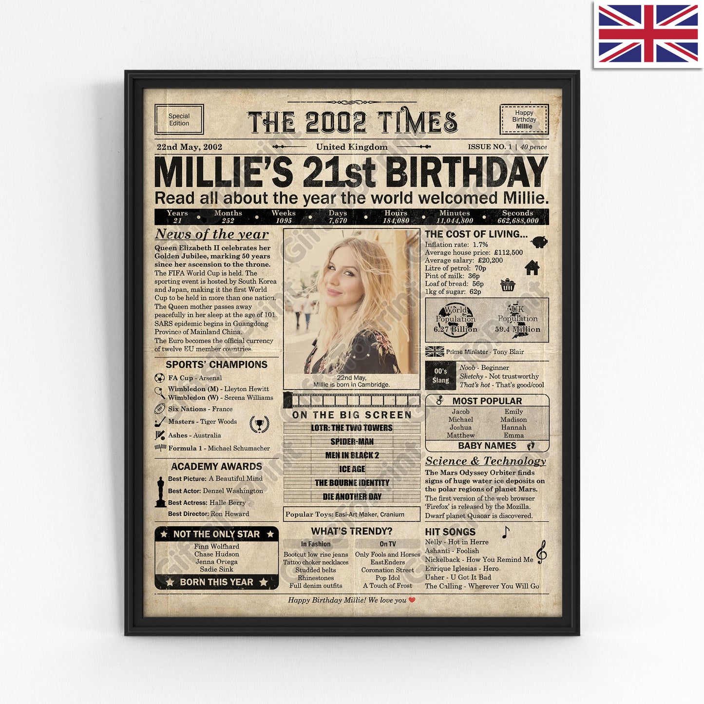 Personalised 21st Birthday Gift: A Printable UK Birthday Poster of 2002