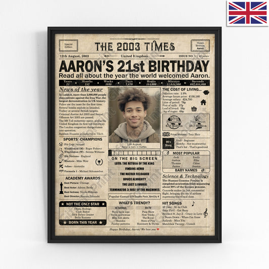 Personalised 21st Birthday Gift: A Printable UK Birthday Poster of 2003