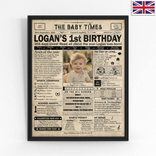 Personalised 1st Birthday Gift: A Printable UK Birthday Poster of 2023