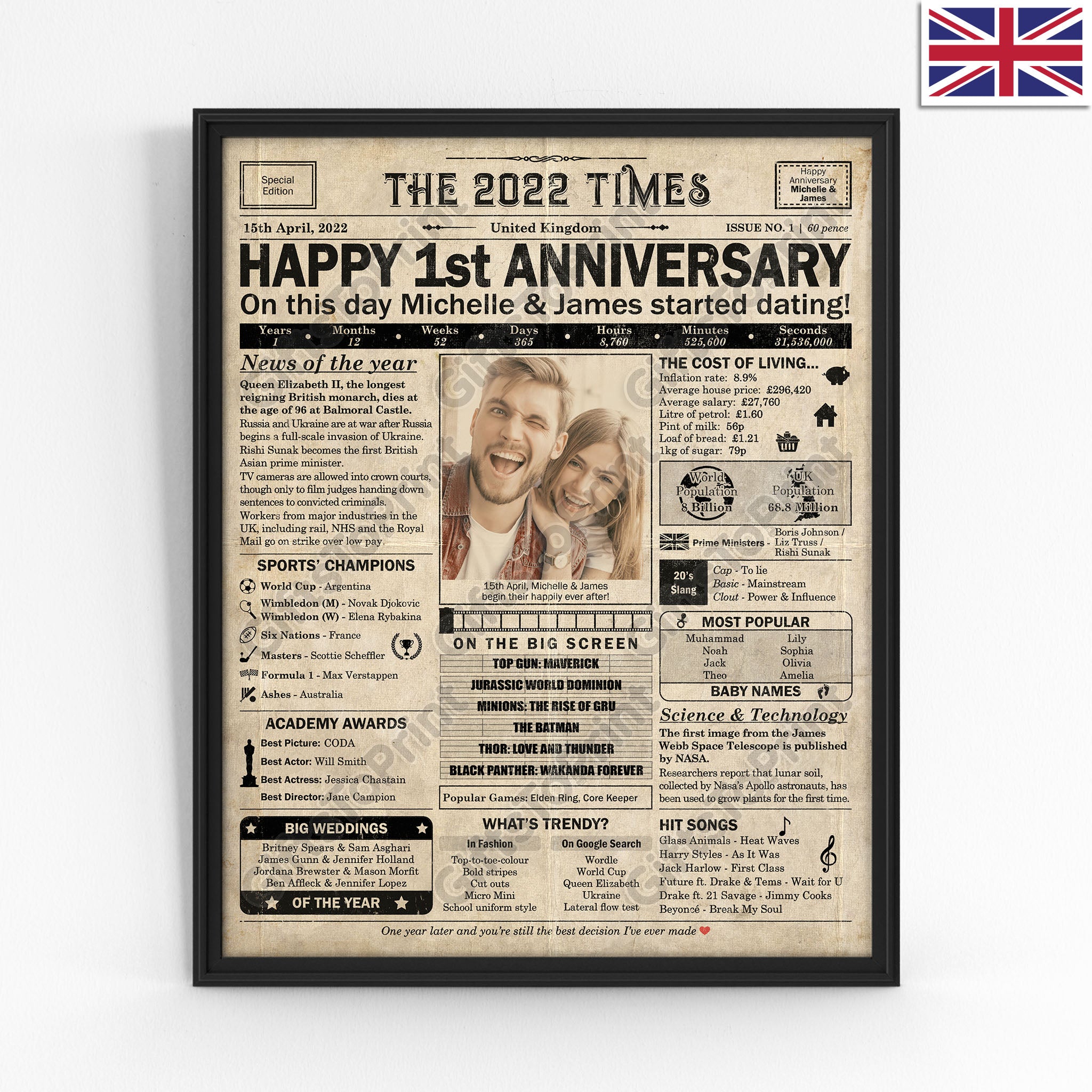 25 First Wedding Anniversary Gifts from Parents UK - Personal Chic