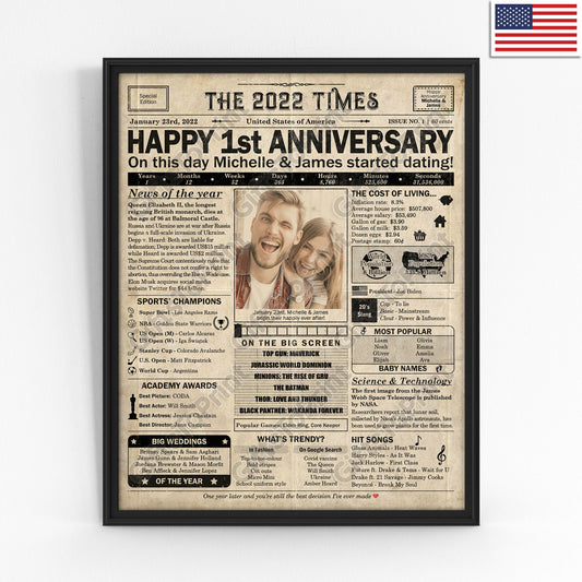 Personalized Dating Anniversary Gift: A Printable US Poster - Customized for ANY YEAR