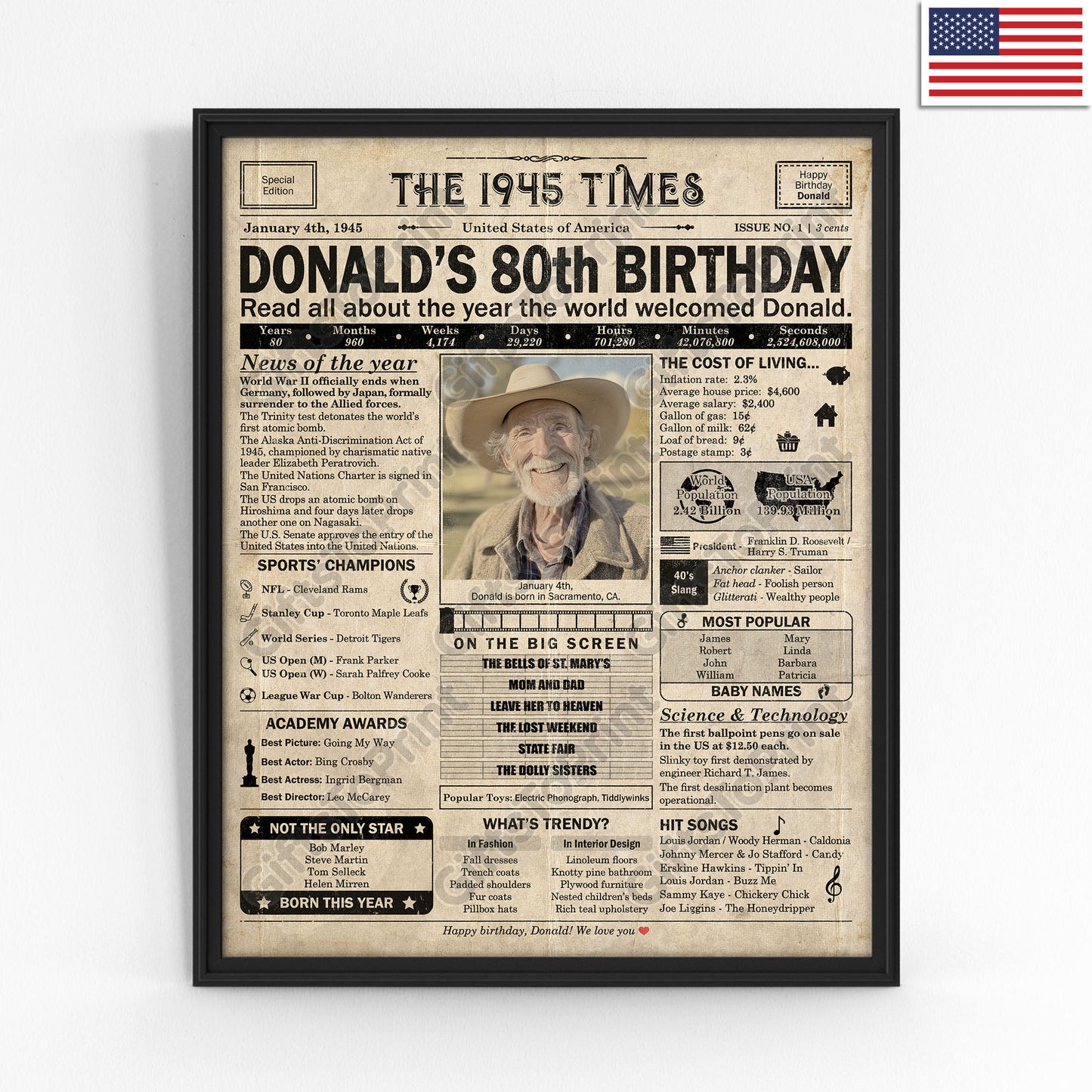 Personalized 80th Birthday Gift: A Printable US Birthday Poster of 1945