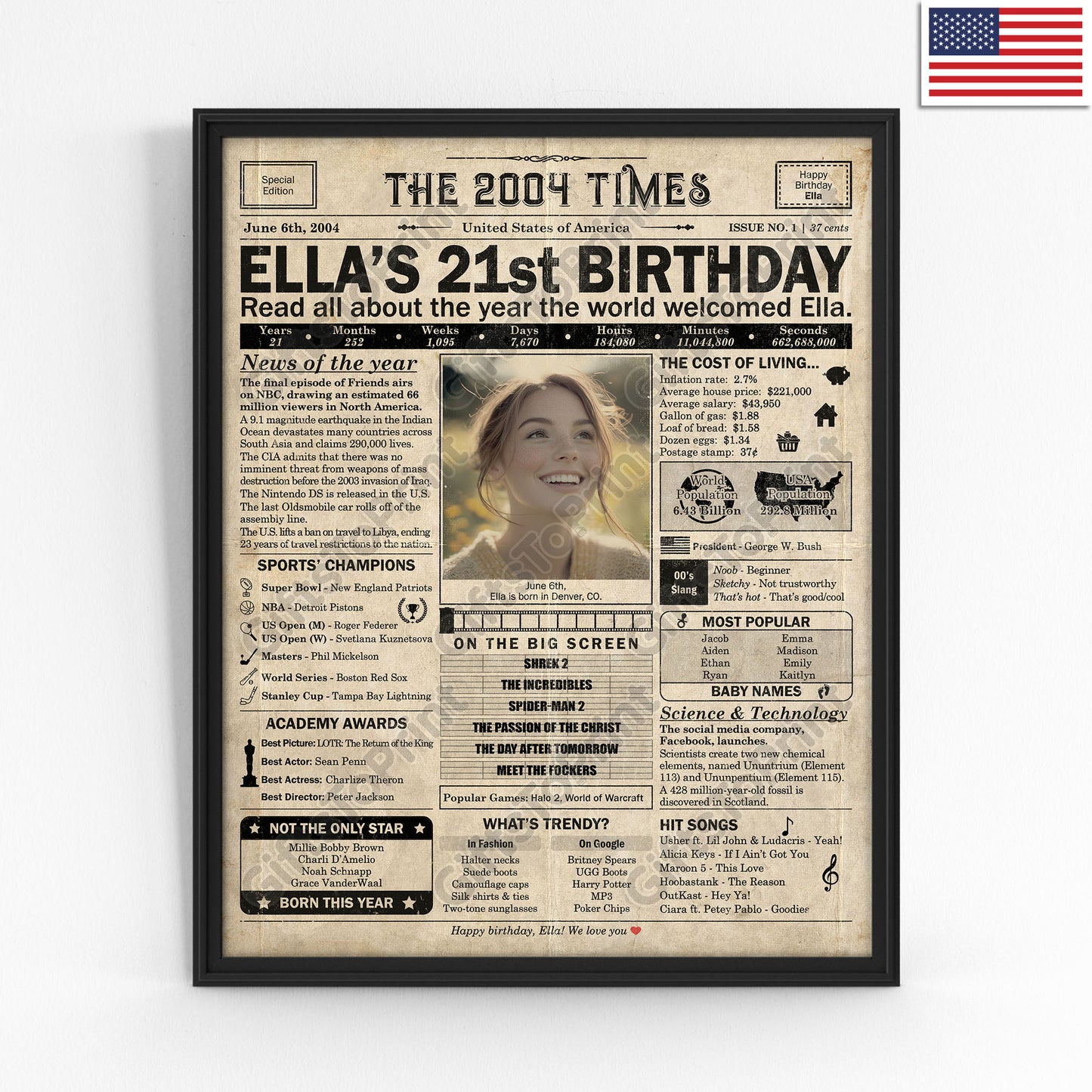 Personalized 21st Birthday Gift: A Printable US Birthday Poster of 2004