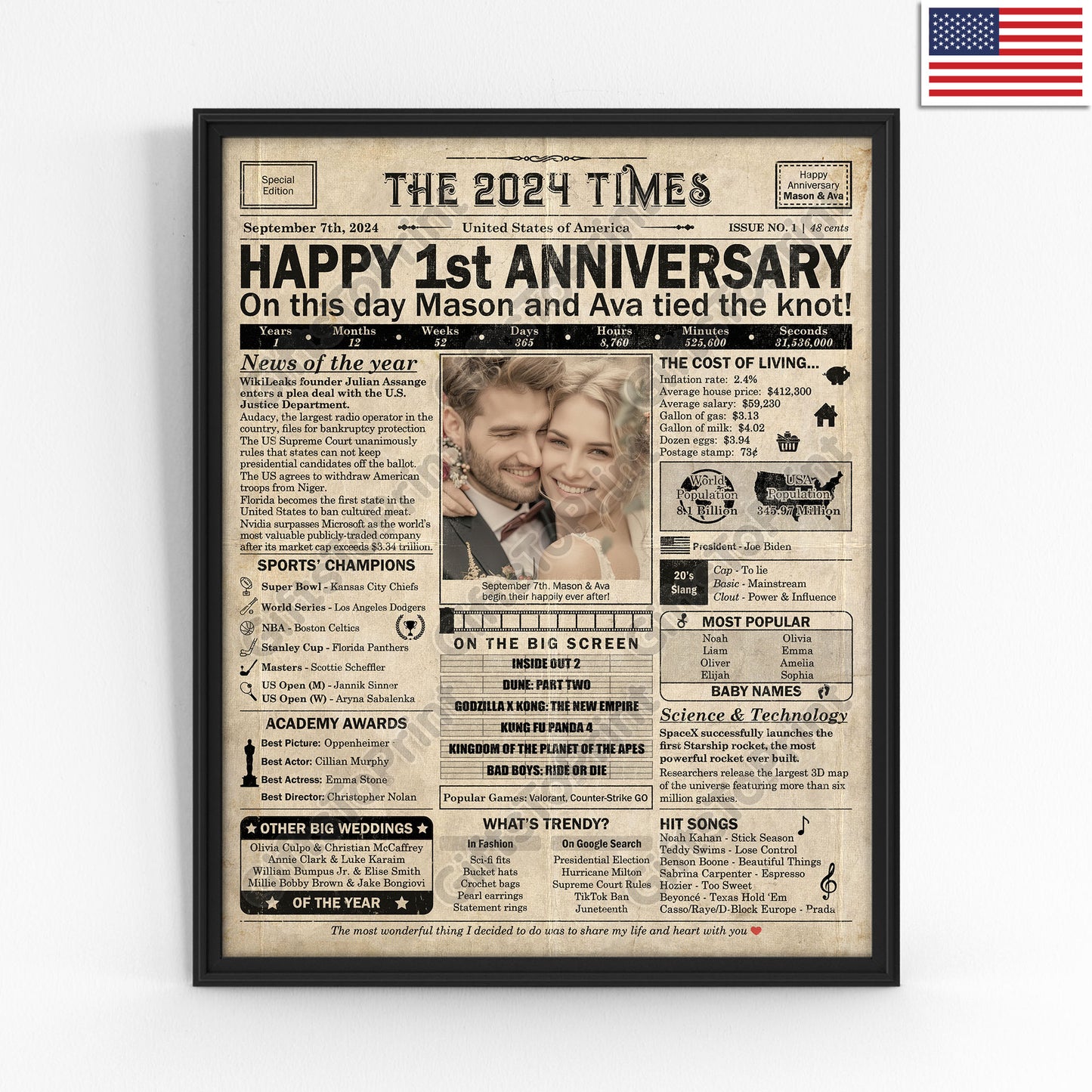 Personalized 1st Anniversary Gift: A Printable US Newspaper Poster of 2024