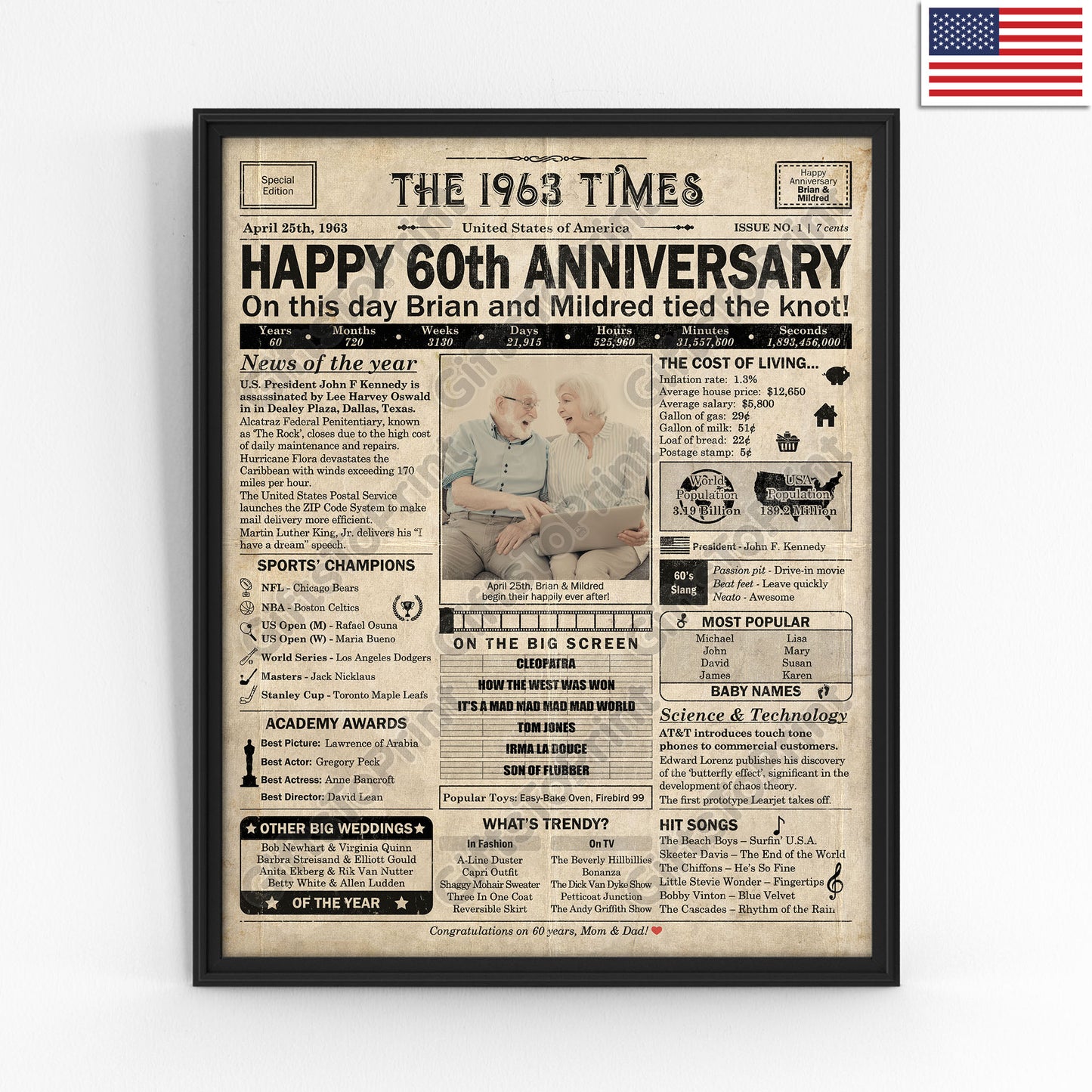 Personalized 60th Anniversary Gift: A Printable US Newspaper Poster of 1963