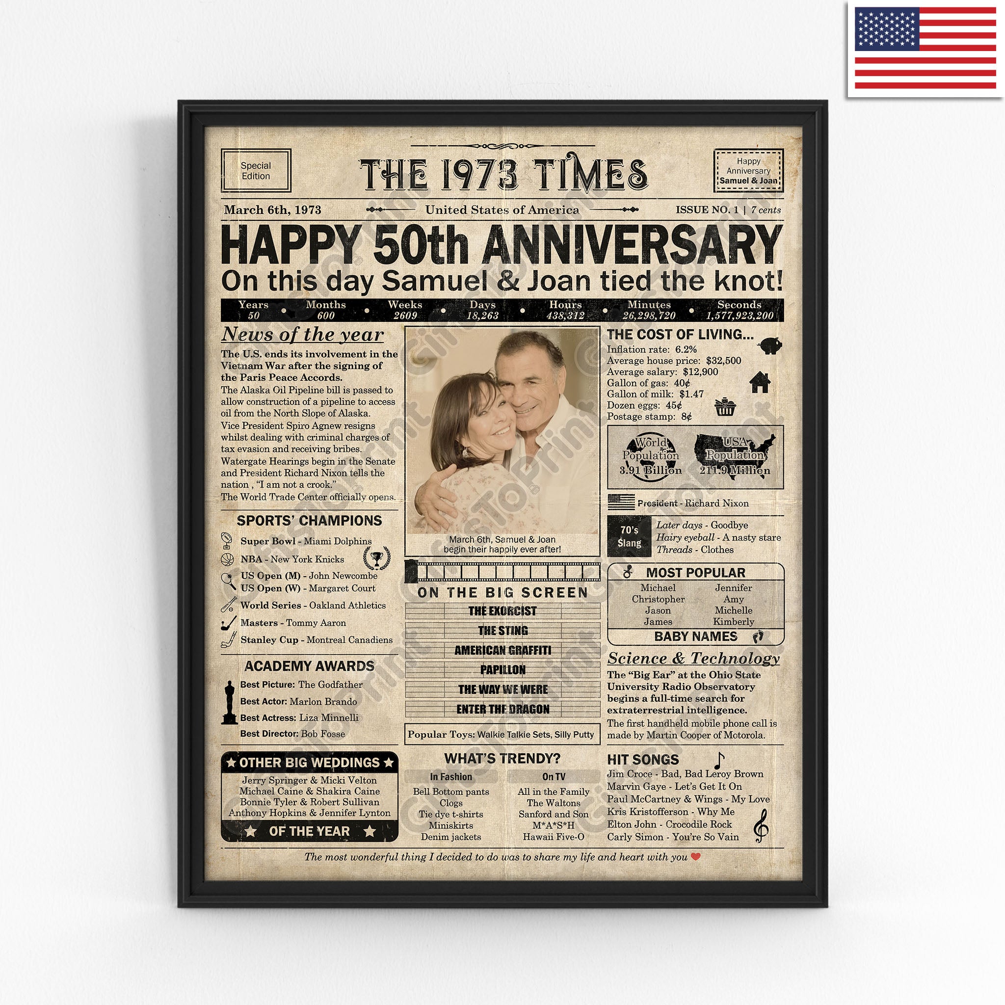 50+ Best Personalized 50th Anniversary Gifts 2024 - Personal House