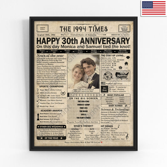 Personalized 30th Anniversary Gift: A Printable US Newspaper Poster of 1994
