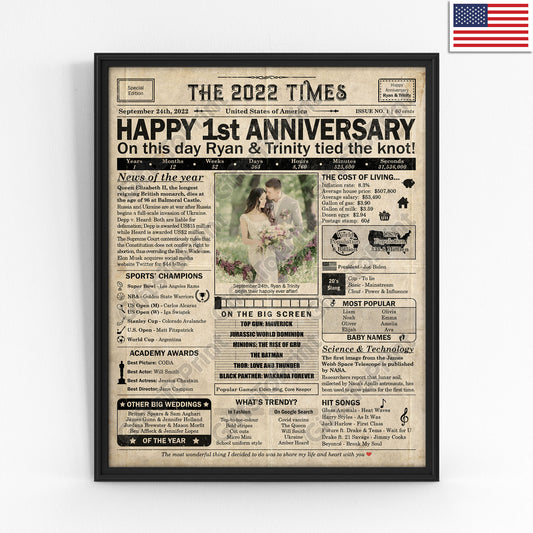 Personalized 1st Anniversary Gift: A Printable US Newspaper Poster of 2022