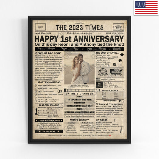 Personalized 1st Anniversary Gift: A Printable US Newspaper Poster of 2023
