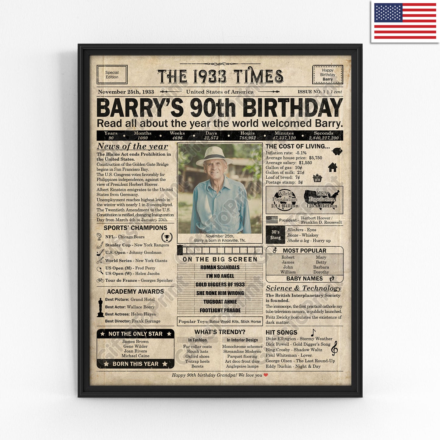 Personalized 90th Birthday Gift: A Printable US Birthday Poster of 1933