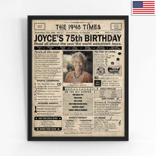 Personalized 75th Birthday Gift: A Printable US Birthday Poster of 1948