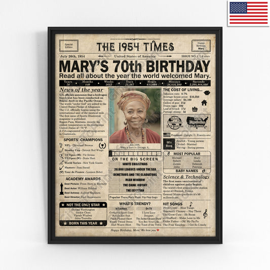 Personalized 70th Birthday Gift: A Printable US Birthday Poster of 1954