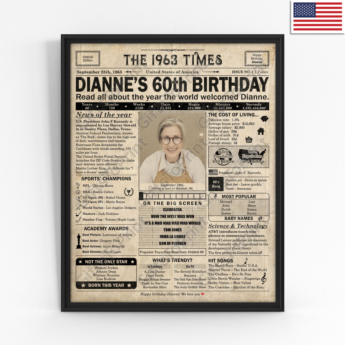 Personalized 60th Birthday Gift: A Printable US Birthday Poster of 1963