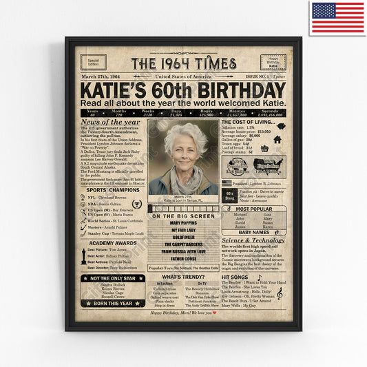 Personalized 60th Birthday Gift: A Printable US Birthday Poster of 1964