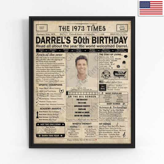 Personalized 50th Birthday Gift: A Printable US Birthday Poster of 1973