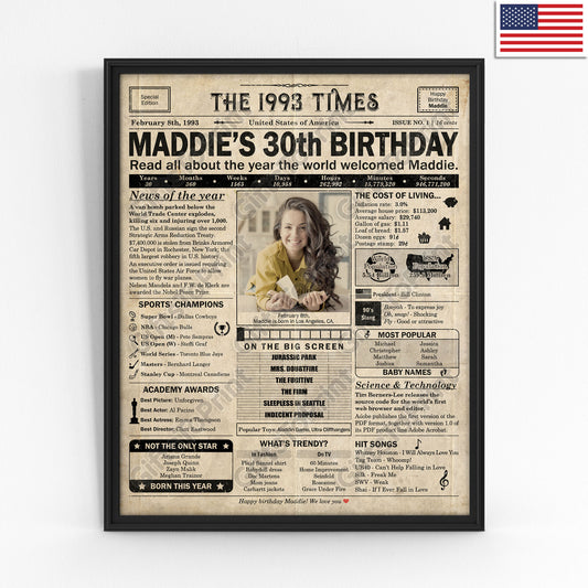 Personalized 30th Birthday Gift: A Printable US Birthday Poster of 1993