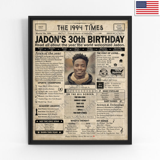 Personalized 30th Birthday Gift: A Printable US Birthday Poster of 1994