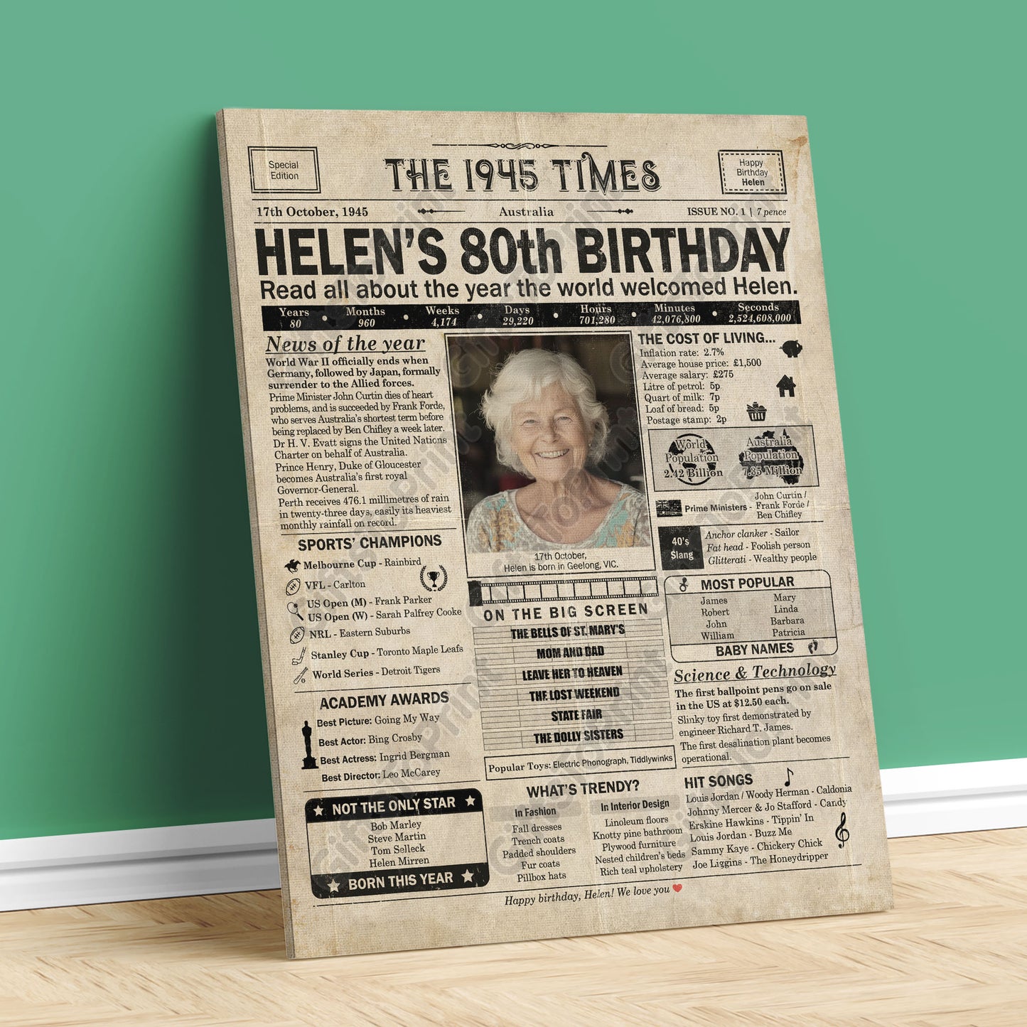 Personalised 80th Birthday Gift: A Printable AUSTRALIAN Birthday Poster of 1945