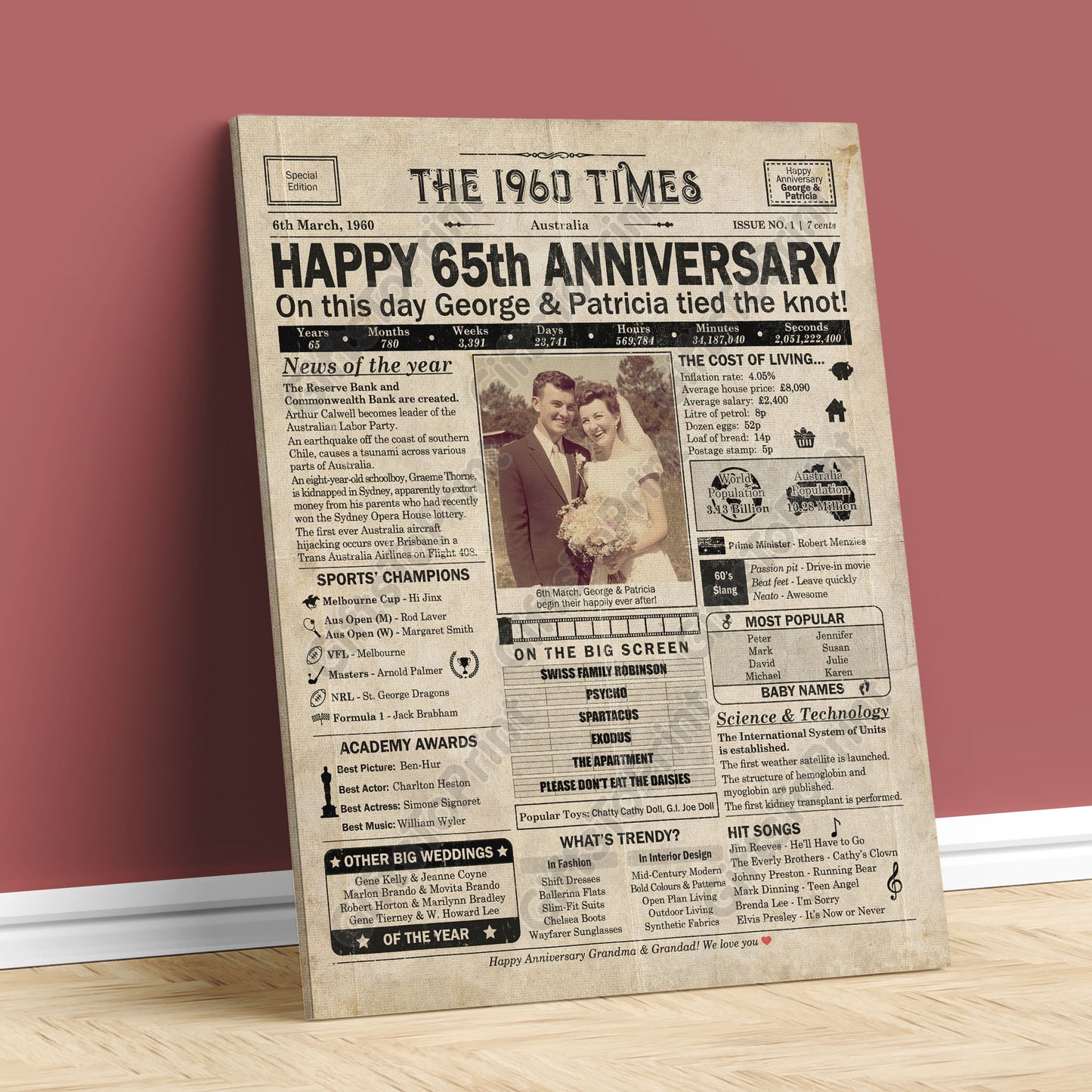 Personalised 65th Anniversary Gift: A Printable AUSTRALIAN Newspaper Poster of 1960