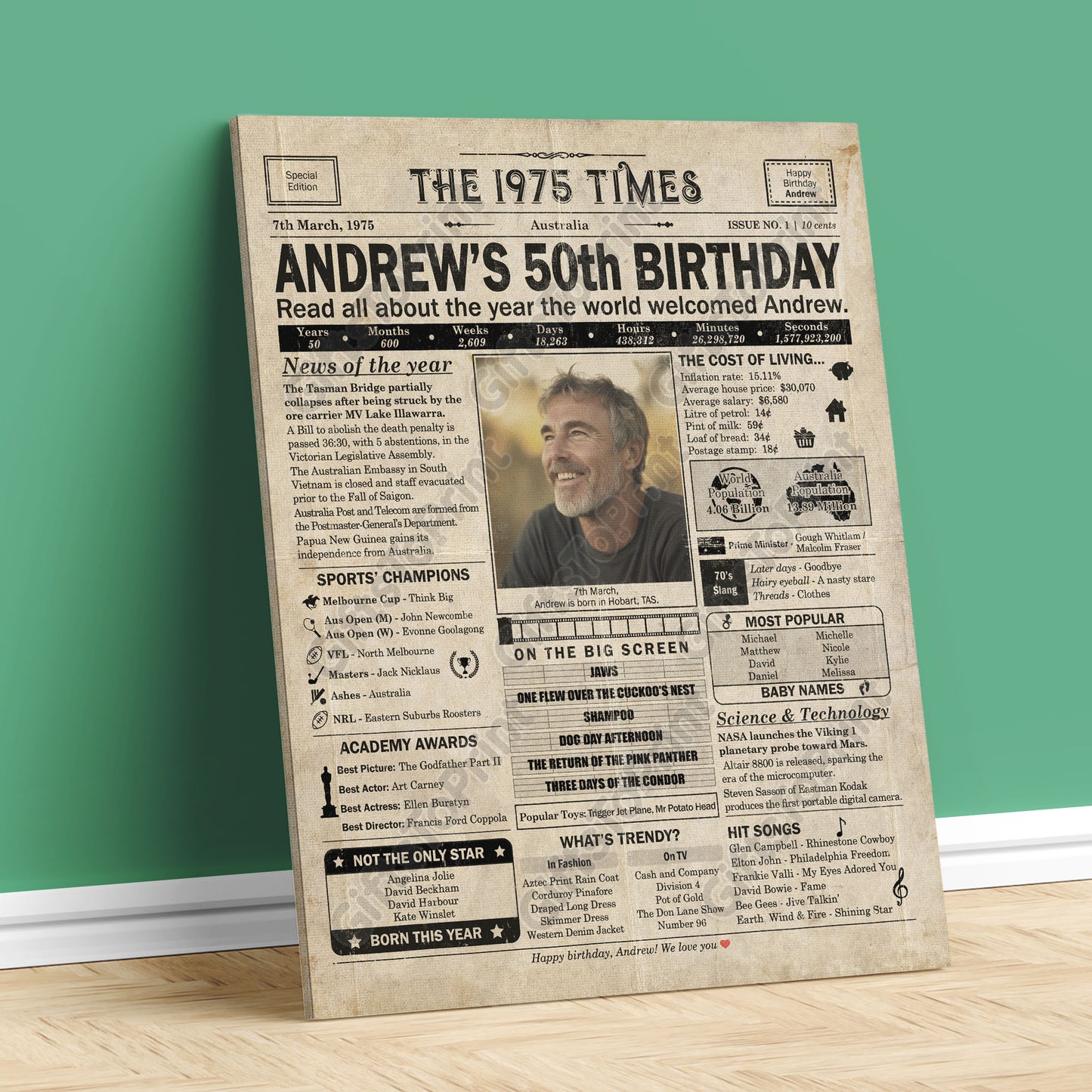 Personalised 50th Birthday Gift: A Printable AUSTRALIAN Birthday Poster of 1975