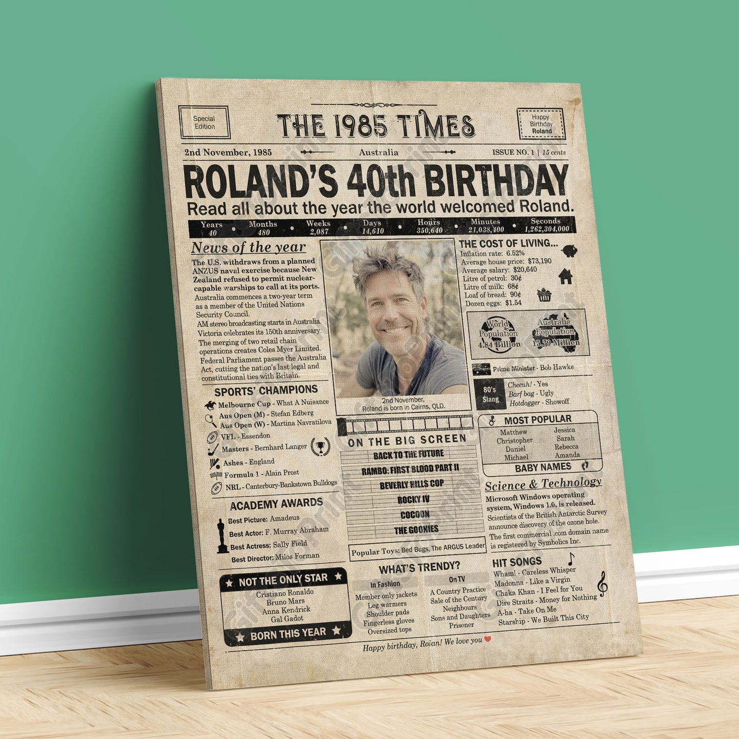 Personalised 40th Birthday Gift: A Printable AUSTRALIAN Birthday Poster of 1985