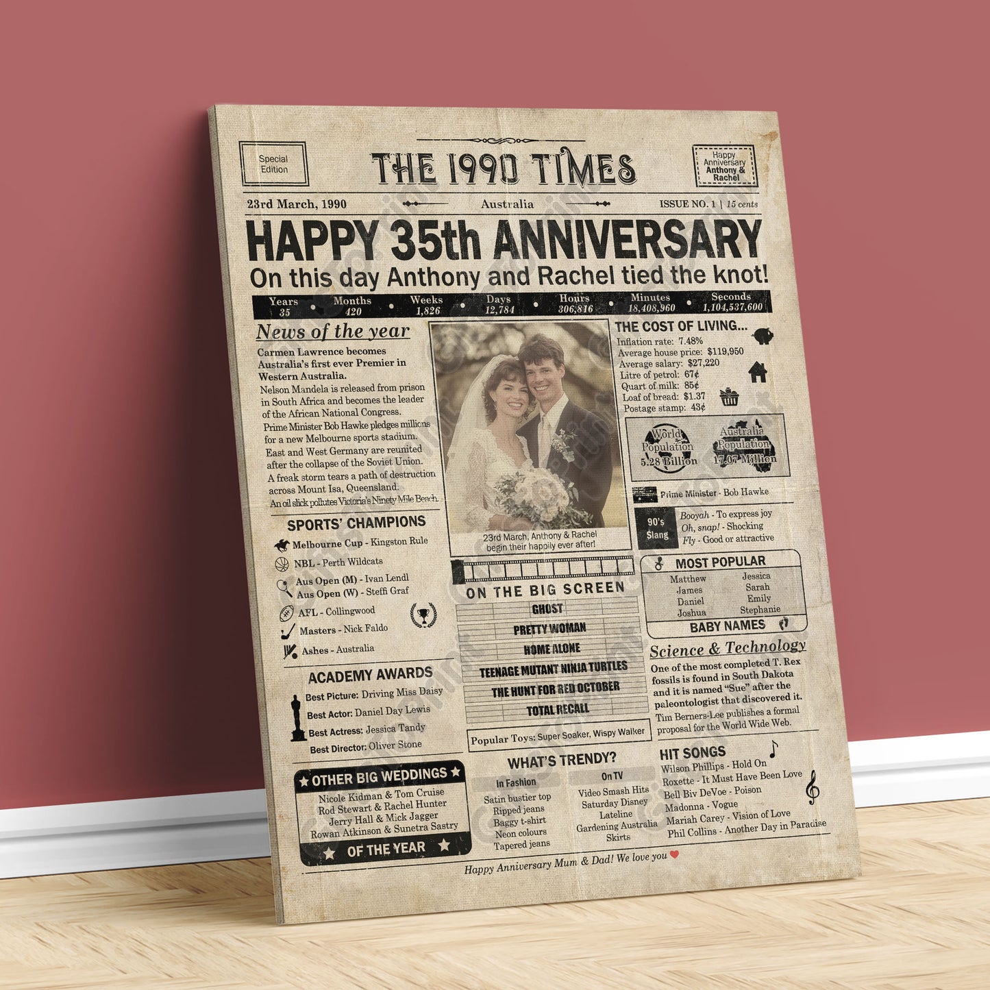 Personalised 35th Anniversary Gift: A Printable AUSTRALIAN Newspaper Poster of 1990