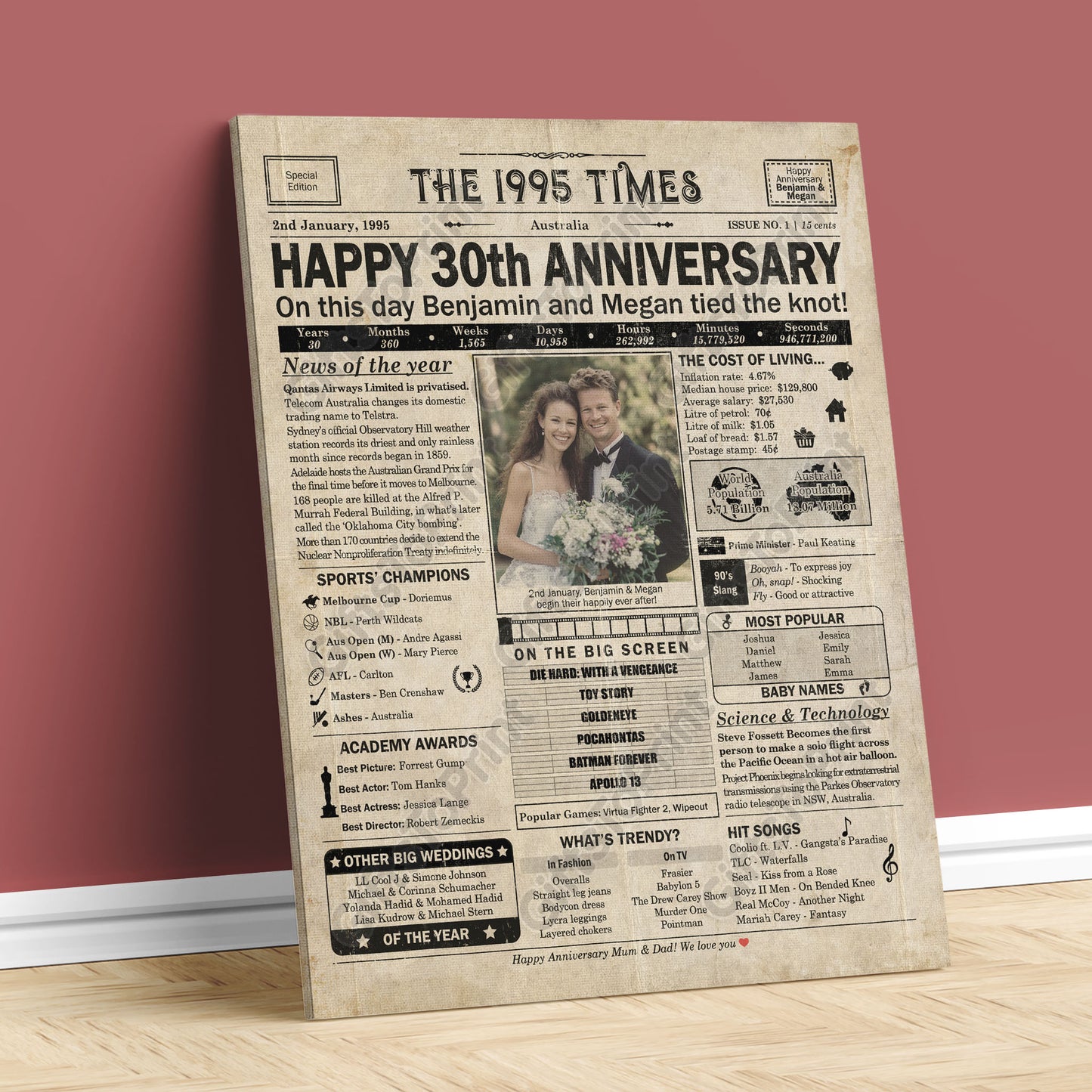 Personalised 30th Anniversary Gift: A Printable AUSTRALIAN Newspaper Poster of 1995