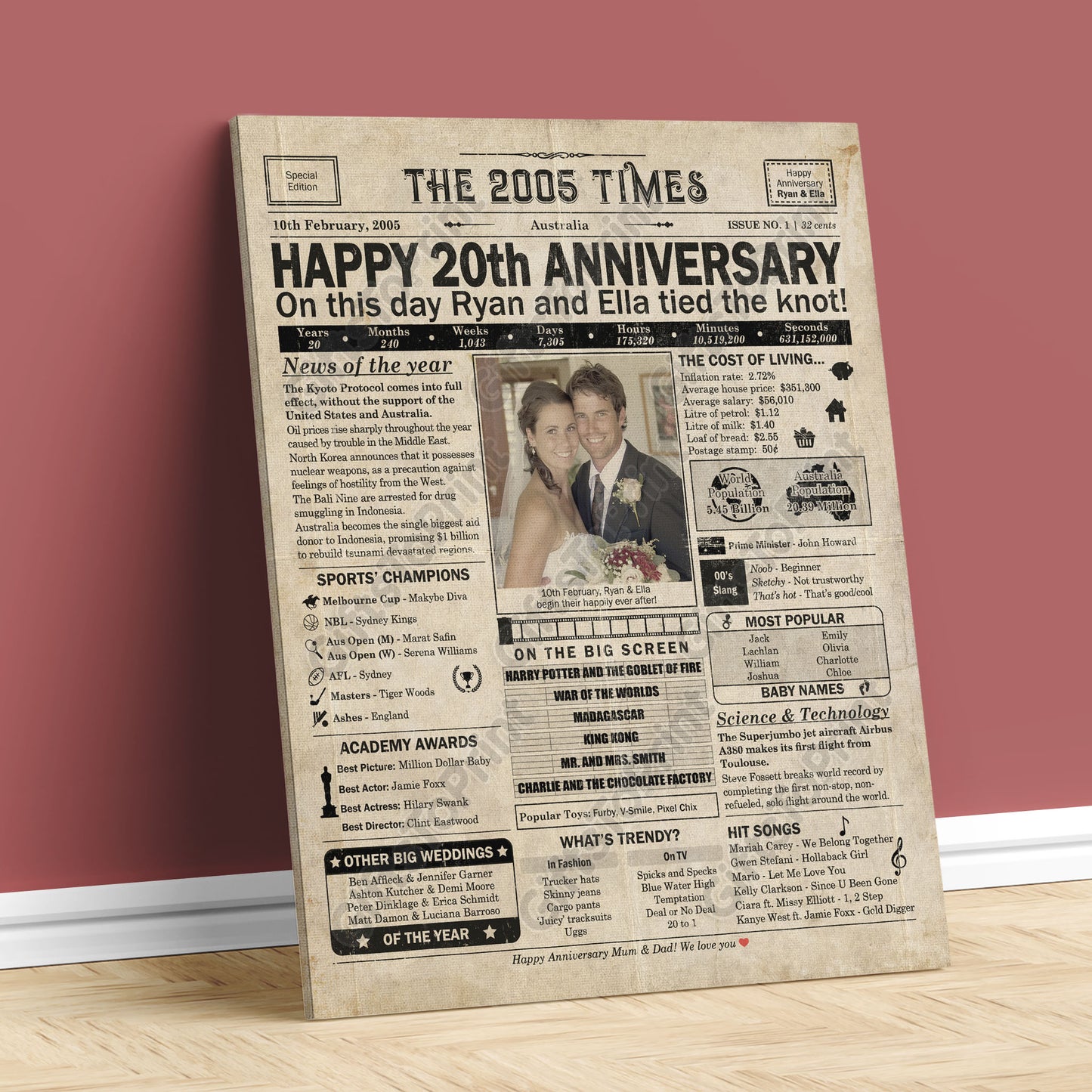 Personalised 20th Anniversary Gift: A Printable AUSTRALIAN Newspaper Poster of 2005