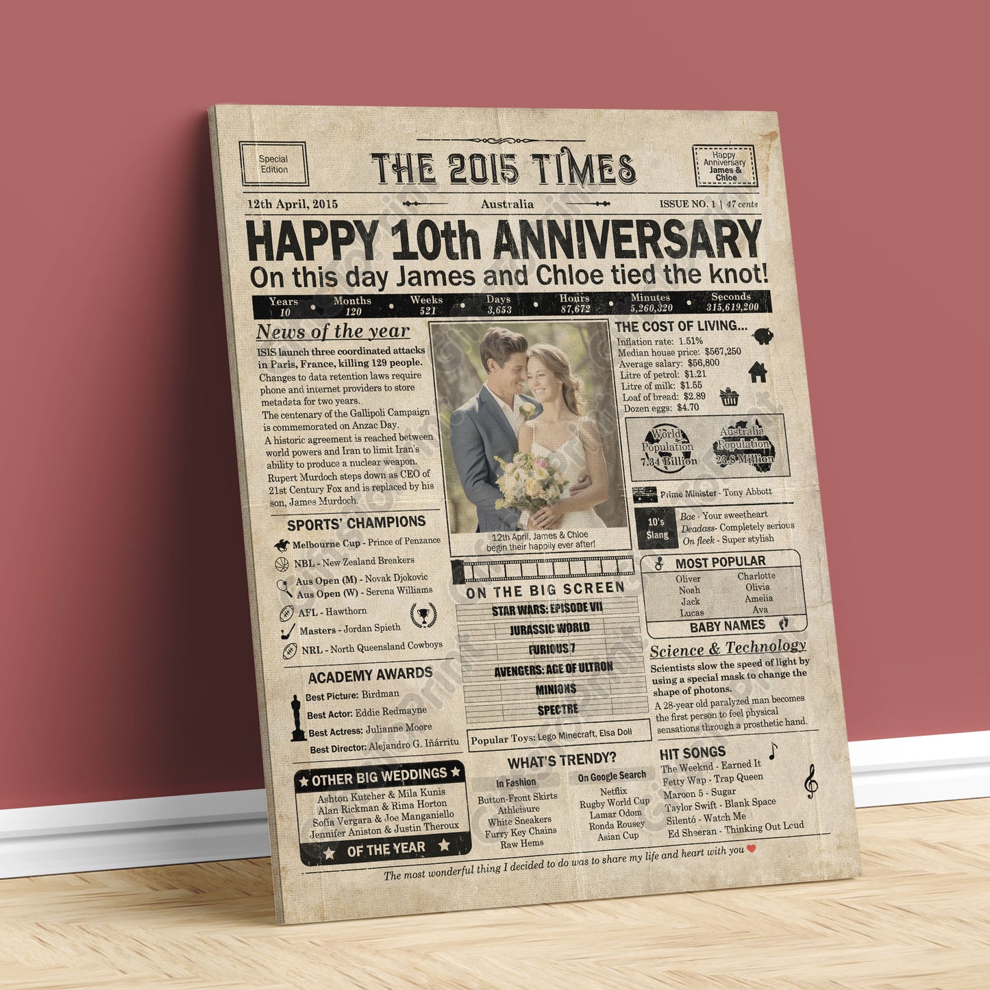 Personalised 10th Anniversary Gift: A Printable AUSTRALIAN Newspaper Poster of 2015