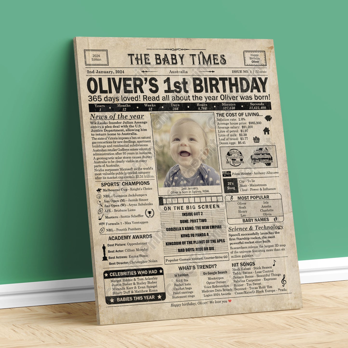 Personalised 1st Birthday Gift: A Printable AUSTRALIAN Birthday Poster of 2024