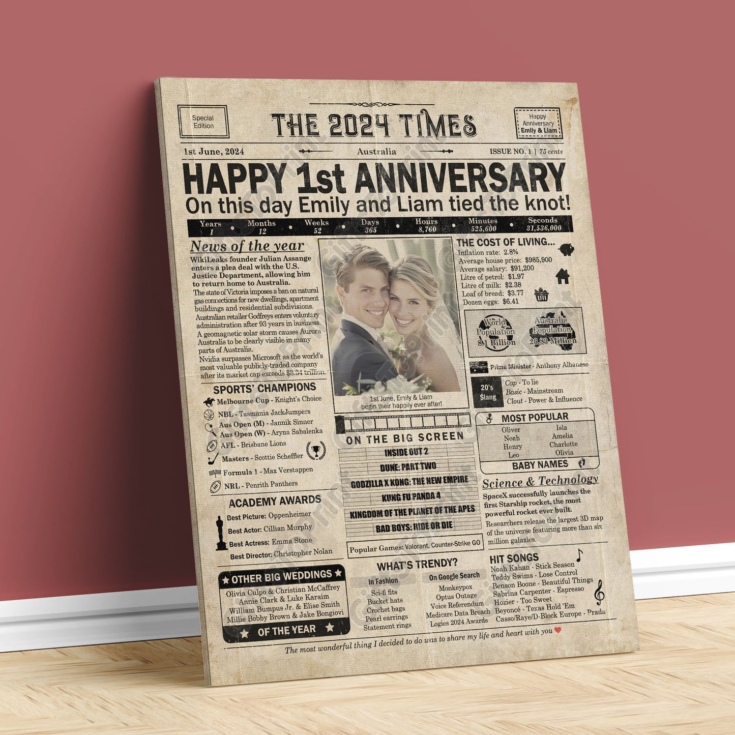 Personalised 1st Anniversary Gift: A Printable AUSTRALIAN Newspaper Poster of 2024