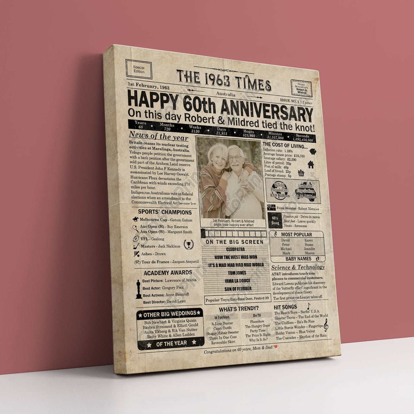 Personalised 60th Anniversary Gift: A Printable AUSTRALIAN Newspaper Poster of 1963