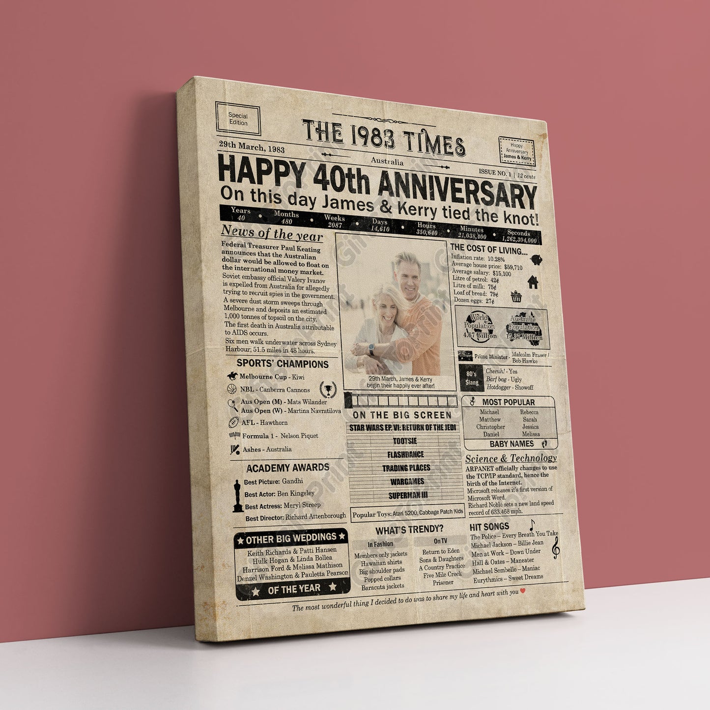 Personalised 40th Anniversary Gift: A Printable AUSTRALIAN Newspaper Poster of 1983