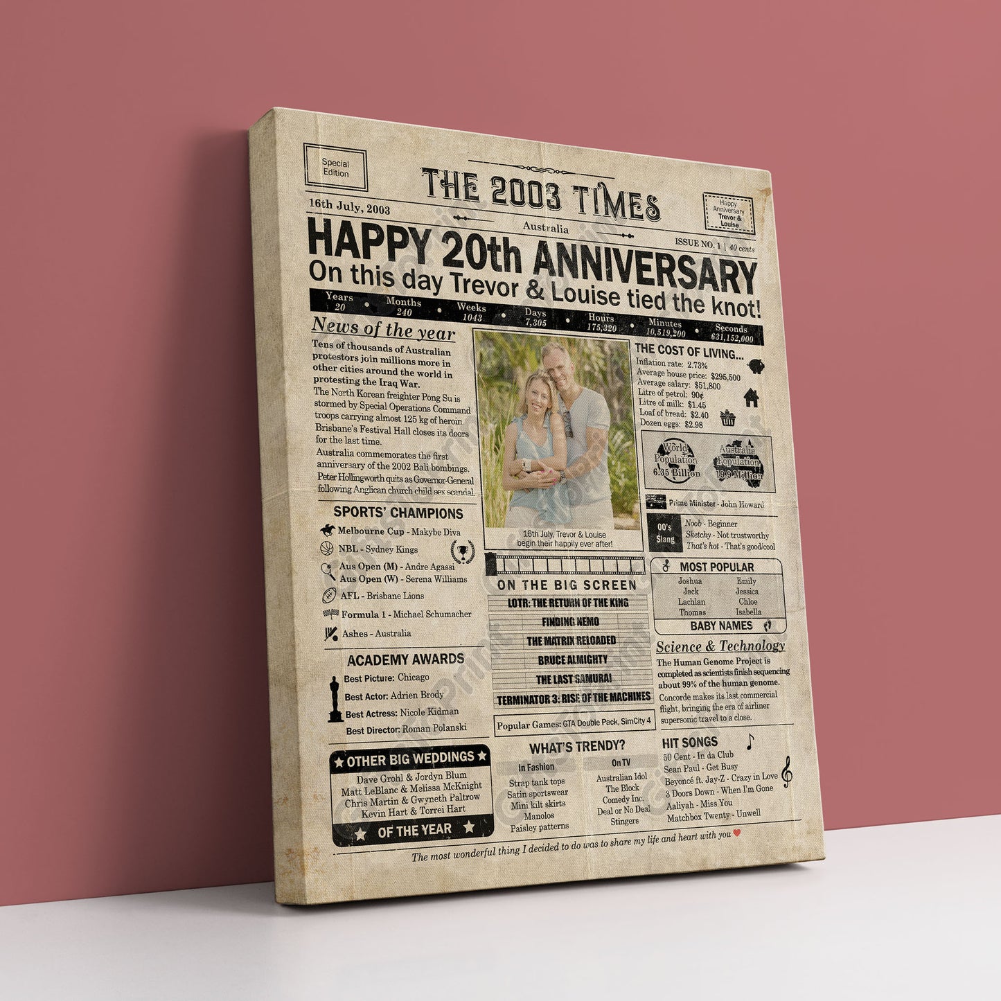 Personalised 20th Anniversary Gift: A Printable AUSTRALIAN Newspaper Poster of 2003