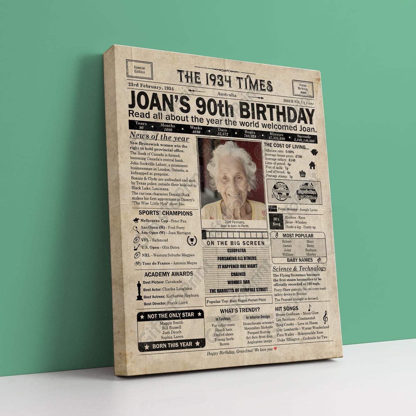 Personalised 90th Birthday Gift: A Printable AUS Birthday Poster of 1934