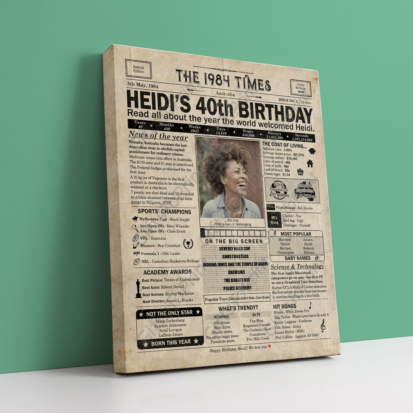 Personalised 40th Birthday Gift: A Printable AUSTRALIAN Birthday Poster of 1984
