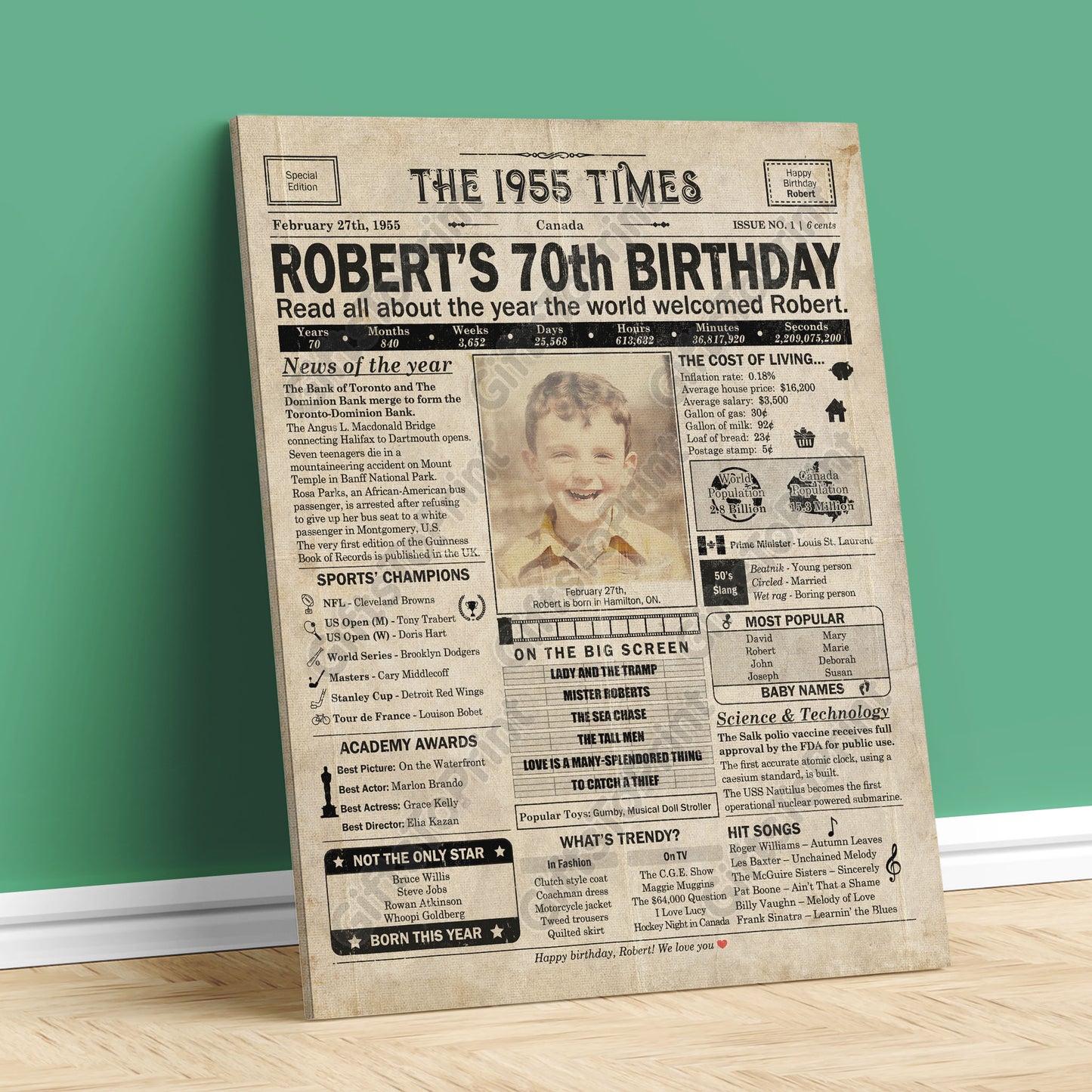 Personalized 70th Birthday Gift: A Printable CANADIAN Birthday Poster of 1955