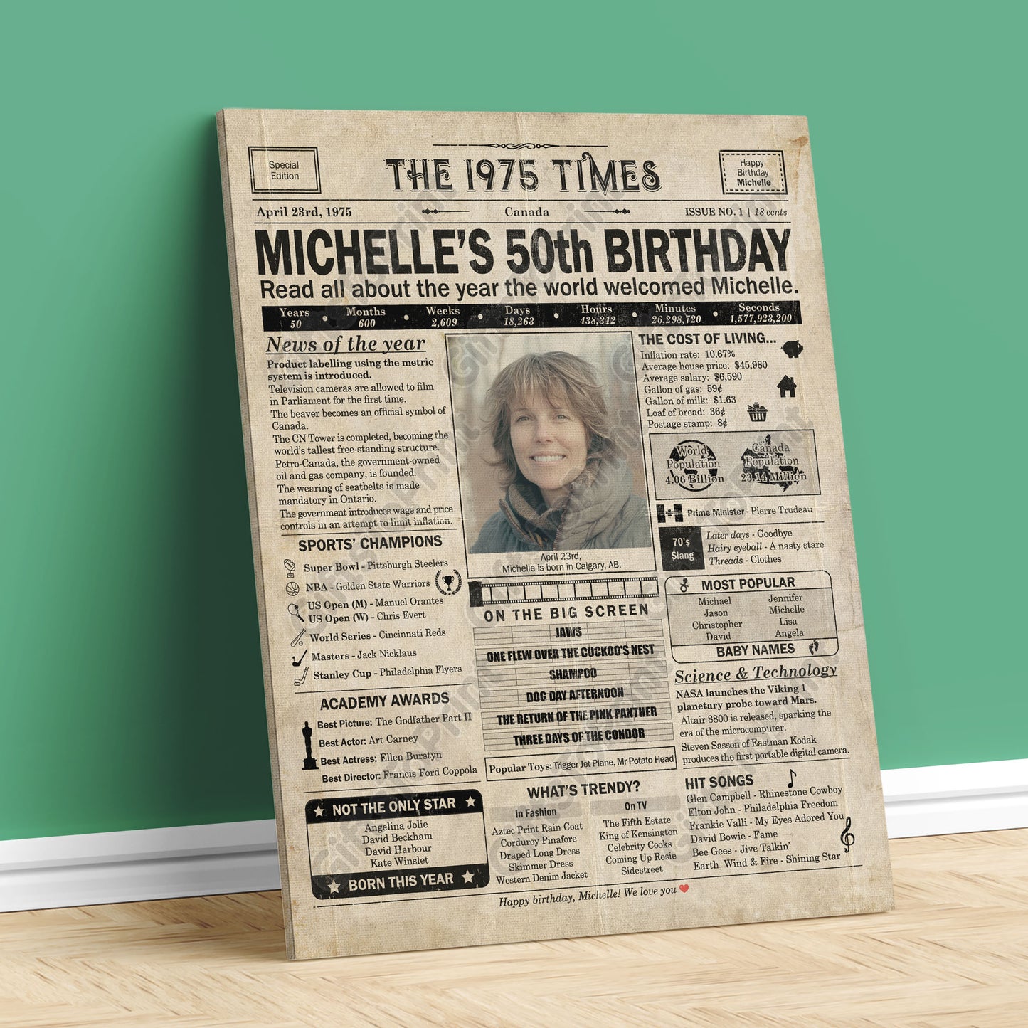 Personalized 50th Birthday Gift: A Printable CANADIAN Birthday Poster of 1975